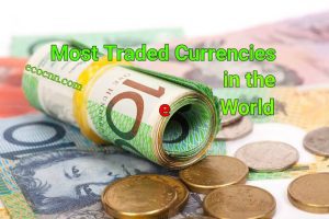 Top 10 most traded currencies in the world list